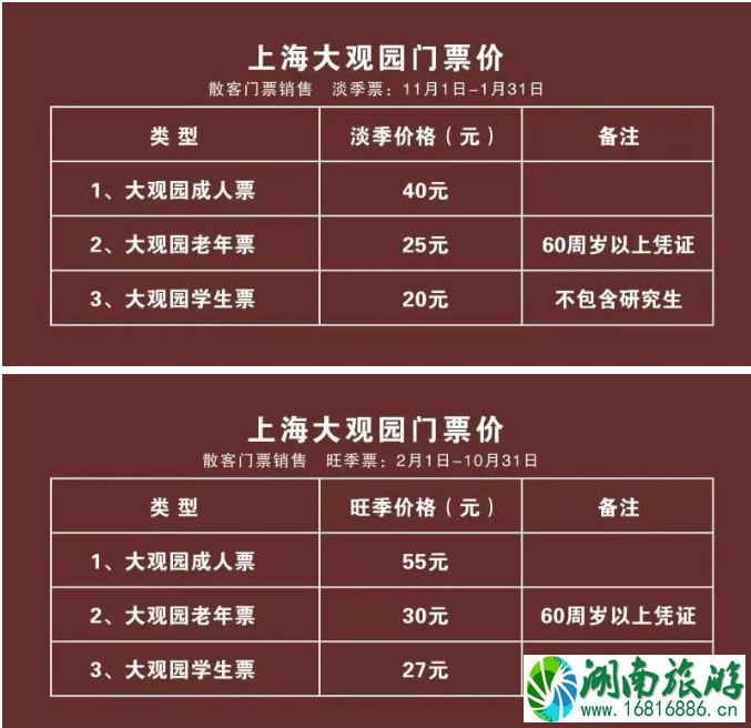 2021年春节上海景区有什么活动和展览